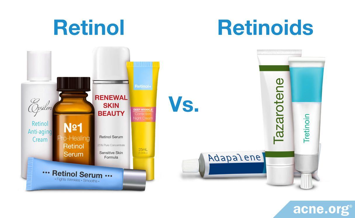 Phân biệt Retinol vs Retiniod vs Tretinoin