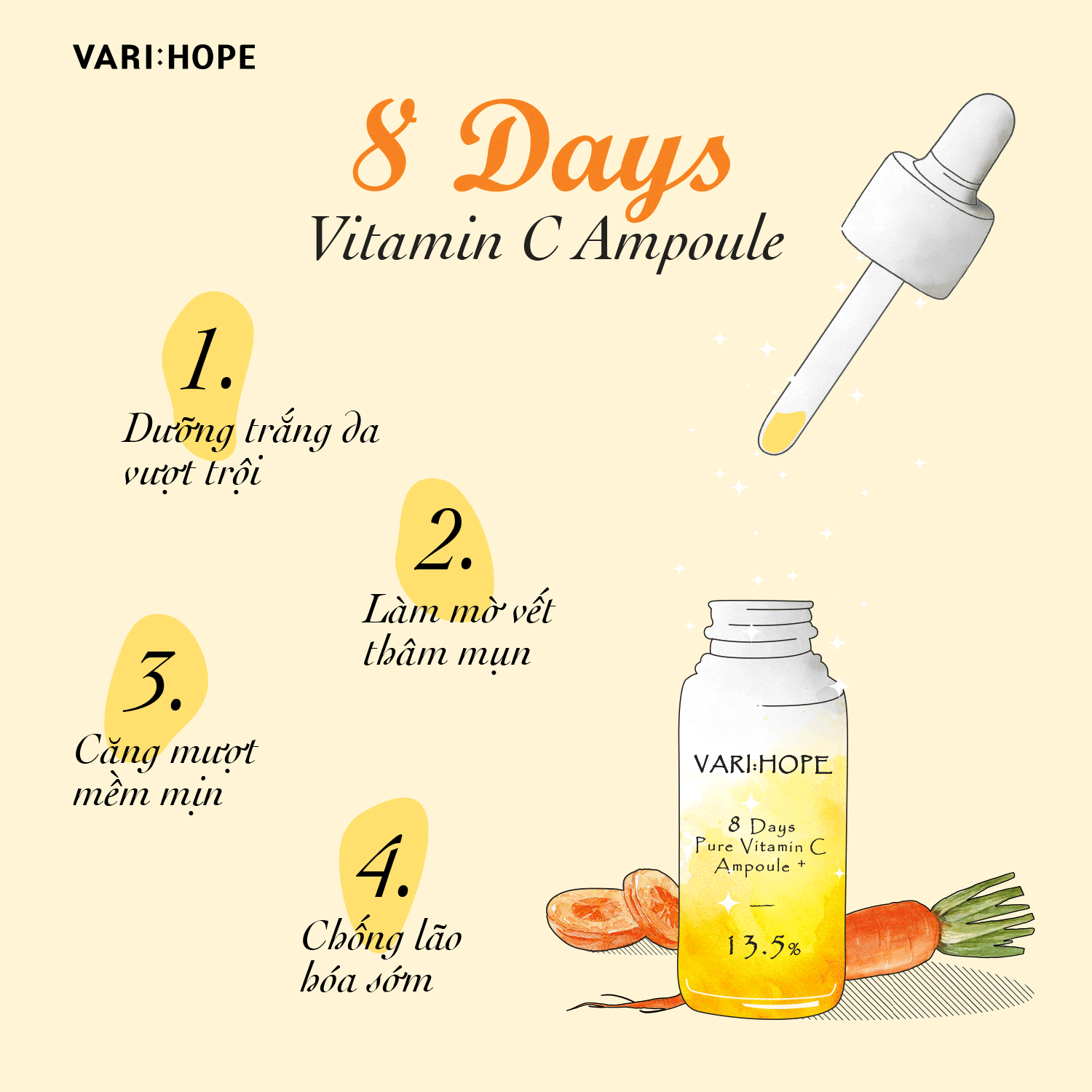 serum Vitamin C Varihope