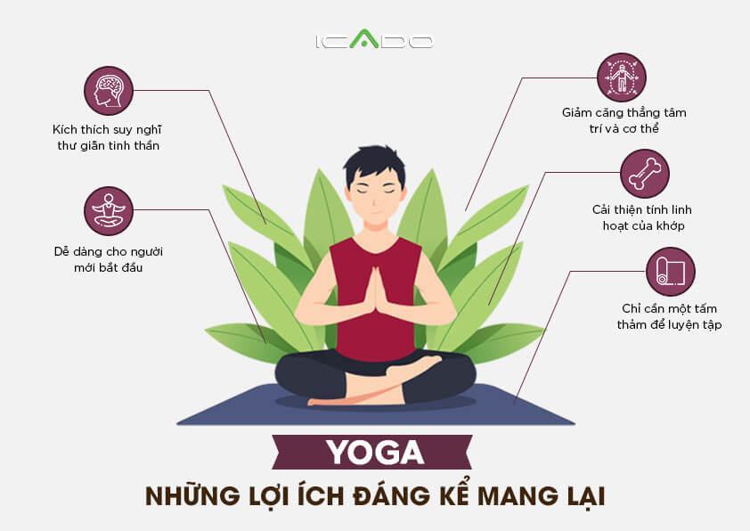 Lợi ích của yoga với sức khỏe