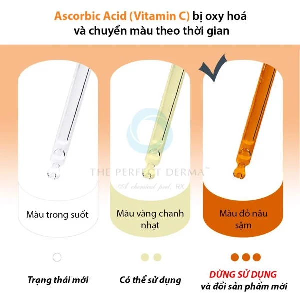 Có những biện pháp nào để bảo quản Serum Vitamin C hiệu quả và tránh bị oxy hóa?